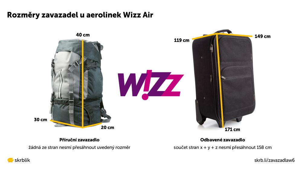 Příruční / kabinová / palubní zavazadla u Wizz Air 2025