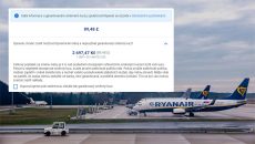 Ryanair: Garantovaný kurz zdraží letenku až o 6 %, jak se ho zbavit?