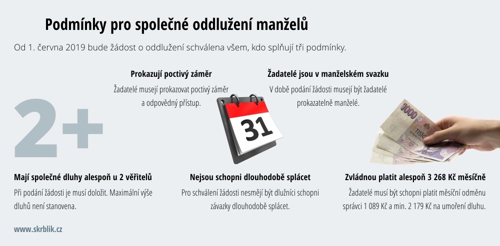 Společné oddlužení manželů 2019 Společné oddlužení manželů 2019