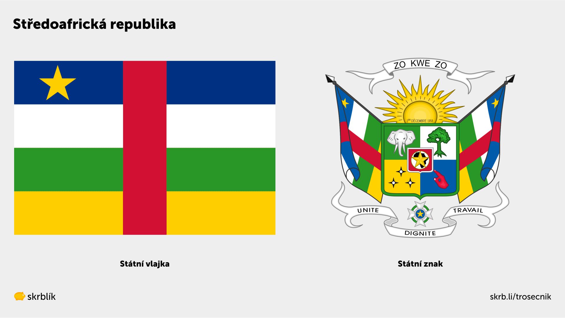 Středoafrická republika