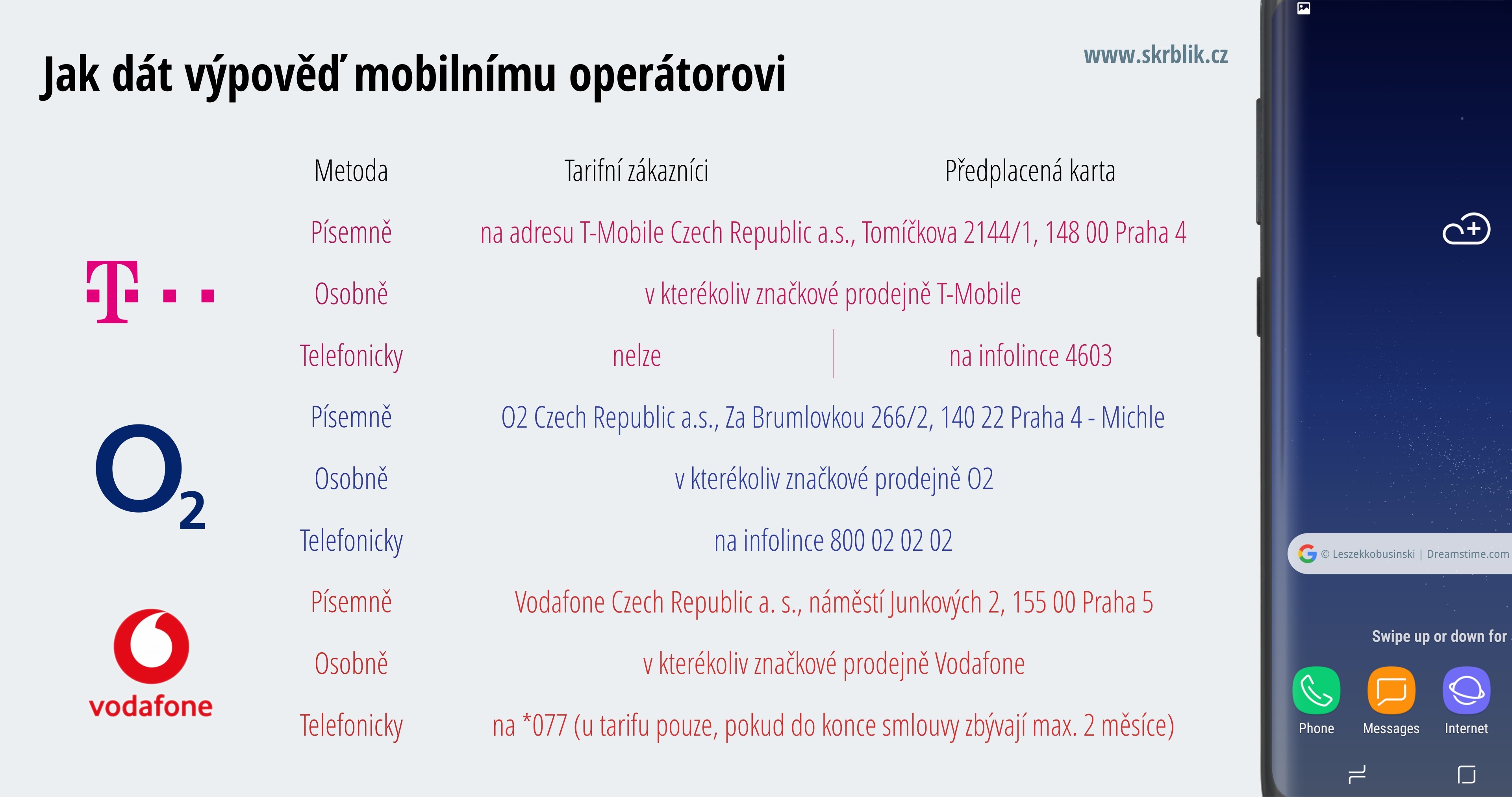 Pujčka 4000 do hodiny image 2