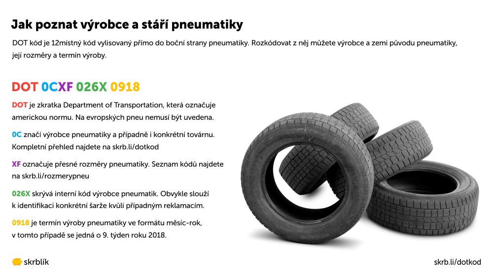 5 triků, jak získat levně kvalitní zimní pneu