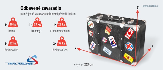 Odbavená (zapsaná) zavazadla u Ural Airlines 2019 Odbavená (zapsaná) zavazadla u Ural Airlines 2019