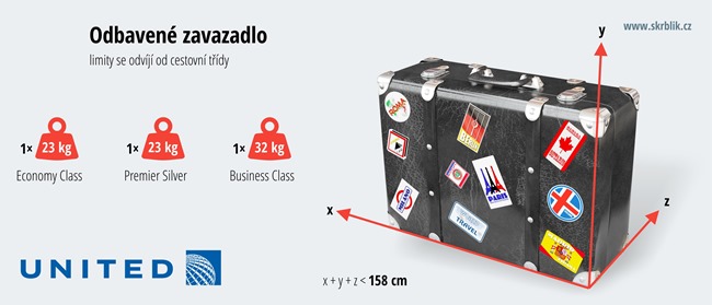 Odbavená (zapsaná) zavazadla u United Airlines 2020 Odbavená (zapsaná) zavazadla u United Airlines 2020