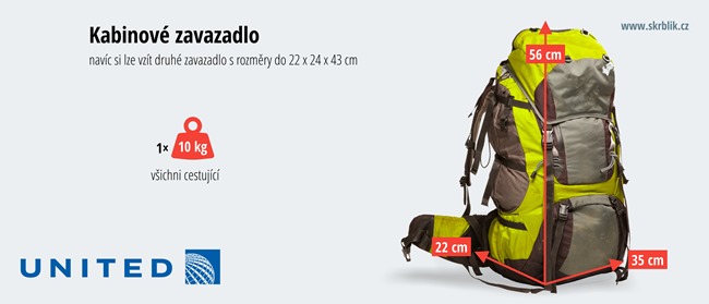 Příruční / kabinová / palubní zavazadla u United Airlines 2020 Příruční / kabinová / palubní zavazadla u United Airlines 2020