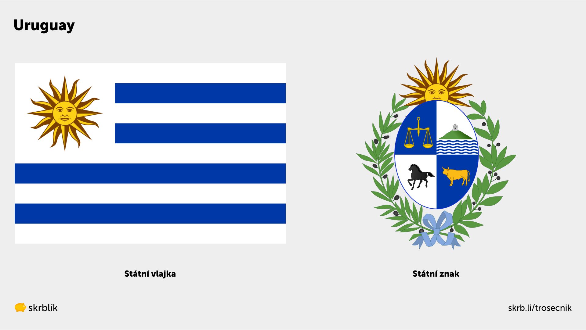 Uruguay