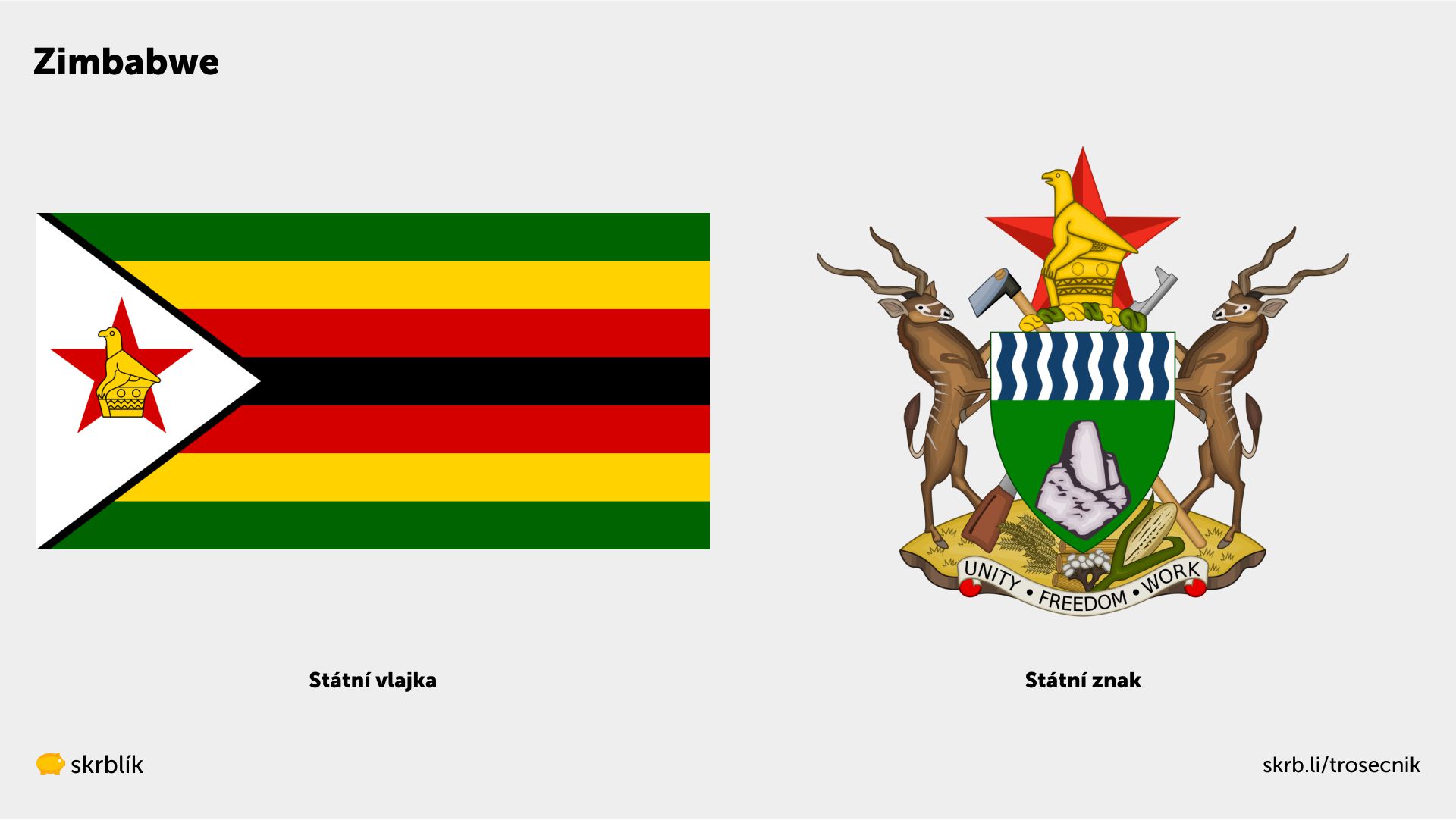 Zimbabwe